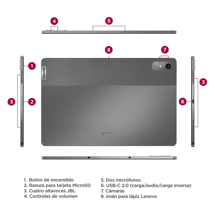 Tablet Lenovo Tab12,7 - P12 TB370FU -12,7"