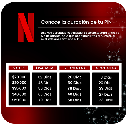 Bono Netflix $50.000