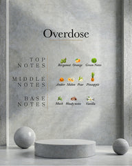 Ahli Overdose dupe Xerjoff erba pura (unisex)
